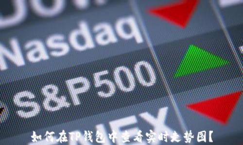 
如何在TP钱包中查看实时走势图？