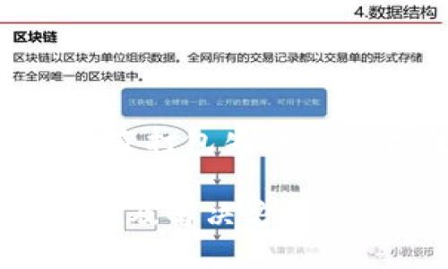 以下是关于“TP钱包一直打包失败”的内容提纲及正文大纲：

TP钱包打包失败的原因及解决方案