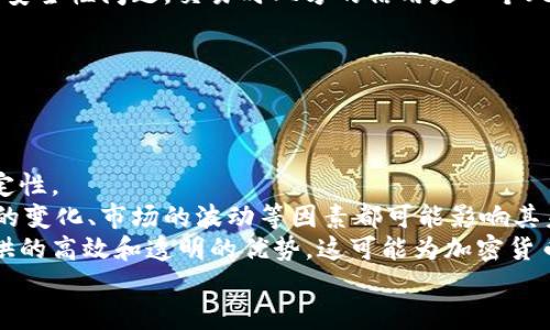   TP钱包换成人民币手续费解析：如何降低换币成本？ / 

 guanjianci TP钱包, 人民币, 手续费, 加密货币 /guanjianci 

### 内容大纲

1. **引言**
   - 介绍TP钱包和其在加密货币交易中的地位
   - 換取人民幣的需求背景

2. **TP钱包是什么？**
   - TP钱包的功能与特点
   - TP钱包支持的加密货币种类

3. **人民币换取的途径**
   - 介绍几种常见的换币渠道
   - 市场上的不同方式和其优劣

4. **手续费概述**
   - 解释手续费的意义
   - TP钱包换成人民币的手续费计算方式
   - 影响手续费的因素

5. **如何降低换币手续费？**
   - 寻找低手续费的方法
   - 交易时机的选择
   - 使用高质量交易平台的好处

6. **案例分析**
   - 真实用户的换币经历
   - 用户选择不同途径的手续费对比

7. **常见问题解答**
   - 常见关于TP钱包和换币的疑问

8. **结论**
   - 总结换取人民币手续费的重要性
   - 对用户的建议与展望

---

### 引言

随着加密货币的日益普及，越来越多的人开始使用TP钱包等数字钱包进行加密资产的管理和交易。为了满足日常消费的需要，用户不可避免地需要将其数字资产转换成人民币。那么，TP钱包换成人民币的手续费到底是多少？在这一过程中，有哪些需要关注的细节和技巧？本文将为您详细解析。

### TP钱包是什么？

TP钱包是一款功能强大的数字资产管理工具，支持多种加密货币的存储与交易。除了基本的资产管理功能，TP钱包还允许用户进行加密货币的转账、交换及购买等多种操作。它的优势在于界面简洁、操作便捷，并且安全性高，受到了越来越多用户的青睐。

TP钱包支持的加密货币种类繁多，包括比特币、以太坊、莱特币等主流币种。随着DeFi（去中心化金融）的兴起，TP钱包还积极参与到NFT（非同质化代币）和各种DeFi协议中，进一步拓宽了其应用范围和用户基础。

### 人民币换取的途径

用户在TP钱包中拥有的加密货币，一旦决定转换为人民币，通常有几种主要的途径：一是通过交易所将数字货币出售后提现人民币，二是通过P2P交易平台直接与买家对接，三是在部分服务平台中直接兑换。每种方法都有各自的优缺点。

在交易所兑换时，用户通常需要在平台上注册并完成身份认证，且不同交易所的手续费差异会影响人民币的最终到账金额。而P2P交易相对灵活，手续费和兑换率取决于用户之间的协商，这样可能会为用户带来更多的收益。然而，P2P交易的风险在于对方的信用问题，用户需谨慎选择交易对象。

### 手续费概述

手续费是每笔交易中不可避免的成本。在TP钱包换成人民币的过程中，用户往往需要支付两部分手续费：一部分是交易所、平台或者P2P市场收取的手续费，另一部分是网络手续费或矿工费用。

关于手续费的具体计算，通常与所交易的金额成正比。更大金额的交易往往可以针对手续费进行协商，尤其是在P2P交易中。手续费的具体数额也会因为不同的交易平台、币种、交易方式等因素而有所不同，因此用户在选择具体换币方式时，一定要留意相关费用。

### 如何降低换币手续费？

为了降低换币手续费，用户可以考虑以下几种方法：首先，选择手续费较低的交易平台、尤其是在进行大额交易的时候，其次，关注市场行情，在适合的时机进行交易能够显著降低成本。

此外，用户还能通过在TP钱包中选择合适的功能进行交易。例如，借助一些集成了多个交易所的工具，可以自动为用户选择最低交易费用的方案，从而最大程度地降低换币成本。

### 案例分析

通过分析真实用户的换币经历，我们可以更好地理解手续费的问题。例如，一位用户在TP钱包中持有一定数量的比特币，打算将其换成人民币。

他首先使用了某大型交易所进行兑换，结果手续费高达3%，而到账时间较慢。随后，他转向了一款P2P平台，尽管手续费仅为1%，但由于买家信用不良，最后导致交易未能成功。

最终，他选择了一款手续费较低且信誉良好的交易所，成功将比特币换成人民币，并对交易过程有了更深入的理解。这些经历无疑给其他用户提供了重要的参考。

### 常见问题解答

在进行TP钱包换币时，用户常常会遇到一些疑问，比如“TP钱包的安全性如何？”“人民币提现的时间通常需要多久？”“换币手续费是如何计算的？”等。本文将为您一一解答，帮助您应对可能遇到的各类问题。

### 结论

在TP钱包换取人民币的过程中，手续费是一个重要的考量因素。用户在选择换币途径时，应仔细对比不同方式的手续费，并根据自身情况做出合理选择。希望通过本文的分析，您能够更好地管理自己的数字资产，降低换币成本。

---

### 相关问题及详细介绍

#### 问题1：TP钱包的安全性如何？

TP钱包的安全性如何？
TP钱包作为一种数字钱包，其安全性是用户最为关心的一个话题。数字资产的安全主要依赖于两个方面：软件的安全性和用户自身的操作习惯。
首先，TP钱包在技术层面上采取了多重安全措施，包括数据加密、用户身份验证等。在用户登录和交易时，TP钱包会要求用户输入密码和验证信息，以确保只有授权用户才能访问他们的资金。
其次，用户的操作习惯同样影响着资产的安全。用户应该保持密码的保密性，避免使用简单密码，并定期更换。此外，不建议在不安全的网络环境下进行交易，以降低被黑客攻击的风险。
总的来说，TP钱包的安全性较高，但用户仍需保持警惕，以确保自身资产安全。

#### 问题2：人民币提现的时间通常需要多久？

人民币提现的时间通常需要多久？
人民币提现的时间取决于多种因素，包括所选择的提现渠道、平台的处理速度以及银行的工作效率。一般来说，通过中心化交易所提现至银行账户，通常需要1-3个工作日。
如果选择P2P交易，提现时间可能会相对更快，但这种方式的到账时间又取决于交易双方的配合。如果对方及时确认交易并释放资金，提现时间可能在几个小时内完成。
然而，用户需注意在周末或假期时，银行的处理速度会受到影响，因此建议在平时工作日进行提现操作，以确保尽快到账。

#### 问题3：换币手续费是如何计算的？

换币手续费是如何计算的？
换币手续费的计算通常包含交易所或P2P平台收取的费用，以及网络的交易费用。不同平台对于手续费的标准是不一样的，一般来说，交易所的手续费是交易金额的一定百分比，比如0.1%-3%不等。
在P2P交易中，手续费往往可以通过协商来决定，具体金额可能会因交易双方的让步而有所不同。此外，网络交易费用是由矿工收取，用于确认交易的速度，通常在交易高峰期会有上涨。
因此，在选择换币方式时，用户应仔细计算各项手续费，以选择最经济的方案。

#### 问题4：为什么需要实名认证？

为什么需要实名认证？
实名认证是为了确保交易的安全性和合规性，尤其是在资金流动较大的情况下。在大多数交易平台中，实名认证是必要的步骤，目的是防止洗钱和诈骗等违法行为。
通过实名认证，平台能够有效识别用户身份，从而提高平台的信任度。对于用户而言，实名认证后也能享受到更多的交易特权，比如提高交易限额，获取更好的手续费率等。
尽管实名认证增加了用户的隐私风险，但在法律法规日益严格的今天，实名认证已经成为了不可避免的趋势。

#### 问题5：如何选择合适的交易平台？

如何选择合适的交易平台？
选择合适的交易平台是每位用户必须面对的重要课题，涉及到安全性、手续费、用户体验等多个方面
首先，用户应关注平台的安全性，如是否有足够的安全措施、是否支持两步验证等。其次，手续费的高低直接影响到用户的收益，用户应根据自身的交易量和需求，选择一个手续费较低的平台。
此外，用户体验同样不可忽视，平台的操作界面、客服响应速度等方面都对用户进行了影响，合理选择可以提升交易的便利性。
最后，用户也可以参考一些第三方评价，了解其他用户的使用感受，从而做出更明智的选择。

#### 问题6：P2P交易的优缺点是什么？

P2P交易的优缺点是什么？
P2P交易，即个人对个人的交易方式，相较于传统的交易所，它有其独特的优缺点。首先，P2P交易的优势之一是灵活性，用户可以直接与其他个人进行交易，无需通过中介，交易过程通常较为迅速。
其次，P2P交易的手续费往往较低，因为它省去了交易所的中介费用，用户因此能够获得更多的收益。然而，P2P交易的缺点在于安全性问题，交易时双方的信用是一个风险因素，若对方出现问题，用户可能会面临资金损失的风险。
因此，选择P2P交易时，用户应谨慎选择交易对象，并对交易过程保持警惕。

#### 问题7：如何看待加密货币的未来发展？

如何看待加密货币的未来发展？
加密货币的发展仍处于一个相对初期的阶段，尽管近年来行业的快速发展吸引了大量投资者，但其未来依然面临大量的不确定性。
从市场的角度来看，加密货币可能会变得越来越普遍，因其去中心化的特点，可以为更多的用户带来便利和安全感。然而，政策的变化、市场的波动等因素都可能影响其未来的发展，并且每种加密货币都具有不同的性质和目的，未来的市场竞争可能会更加激烈。
从技术的角度来看，区块链技术的落地应用将是加密货币发展的关键，越来越多的企业和机构正在探索利用区块链技术所提供的高效和透明的优势，这可能为加密货币的合规化和常态化带来更好的机会。
总之，加密货币的未来依然是一片未知的海洋，参与者需保持关注，以应对可能出现的机遇与挑战。