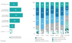 TP钱包删除能否恢复？全面解答与实用