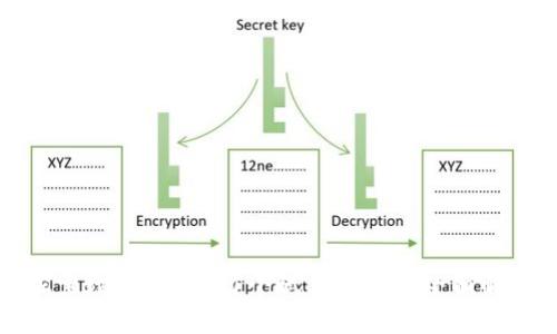 探索数字货币：11个试点地区的全面解析
