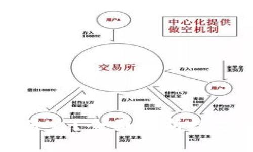 : 加密数字货币是什么？全面解析数字货币的未来与潜力