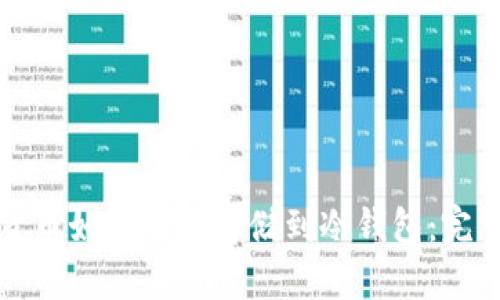 数字货币如何安全存储到冷钱包：完整指南