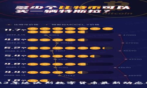 2023年达沃斯数字货币最新动态解析