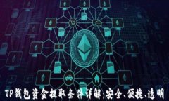 TP钱包资金提取条件详解：安全、便捷