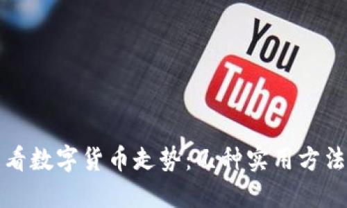 如何查看数字货币走势：几种实用方法与工具