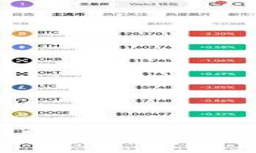 英国数字货币投资：收益、风险与未来展望